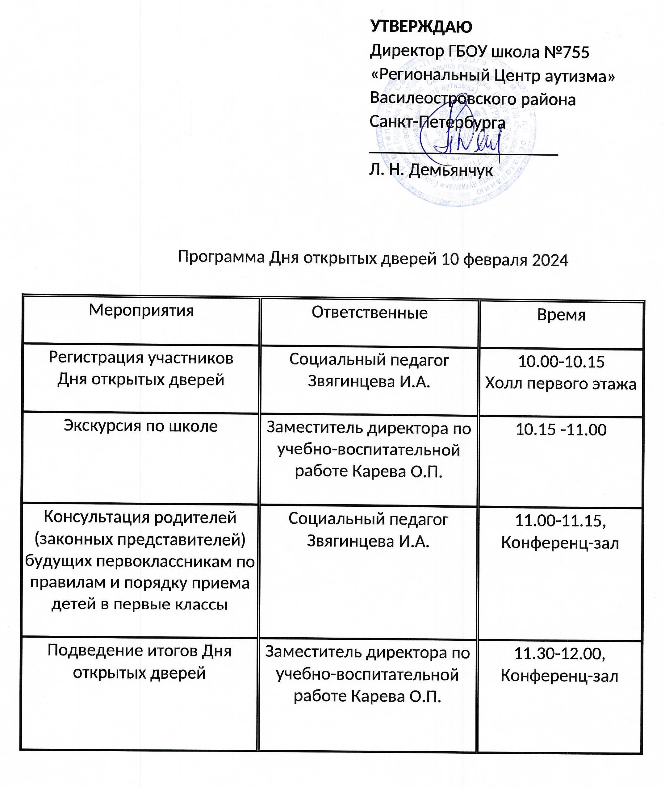 Поздравления с днем рождения начальнику